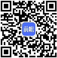 2023年中国换热器行业进出口市场现状分析 2021年中国换热器行业进出口规模快速回升(图6)