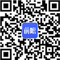 2013-2017年中国换热器行业市场前瞻与投资机会分析报告(图1)
