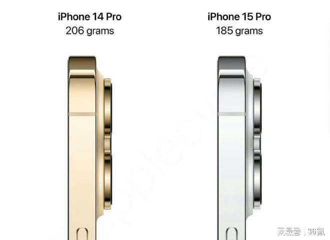 中框改用5级钛iPhone15Pro新材料大幅减轻重量(图1)