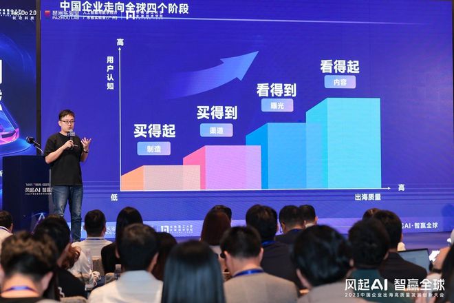 钛动科技主办2023年中国企业出海高质量发展创新大会(图8)