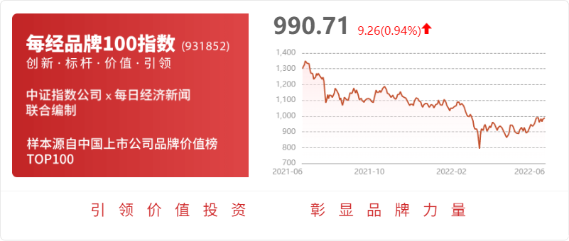 ST八菱:公司的换热器产品可应用于传统汽车、新能源汽车和工程机械等领域(图1) ST八菱:公司的换热器产品可应用于传统汽车、新能源汽车和工程机械等领域(图1)