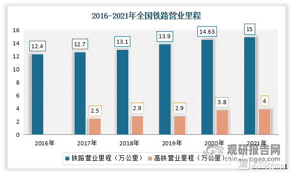 我国换热器行业发展潜力大 市场规模不断扩张 下游数据中心成新重要增长点(图8)