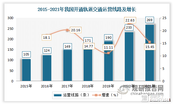 我国换热器行业发展潜力大 市场规模不断扩张 下游数据中心成新重要增长点(图10)