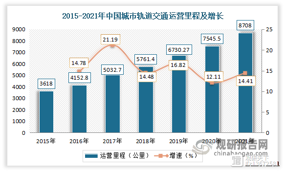 我国换热器行业发展潜力大 市场规模不断扩张 下游数据中心成新重要增长点(图11)