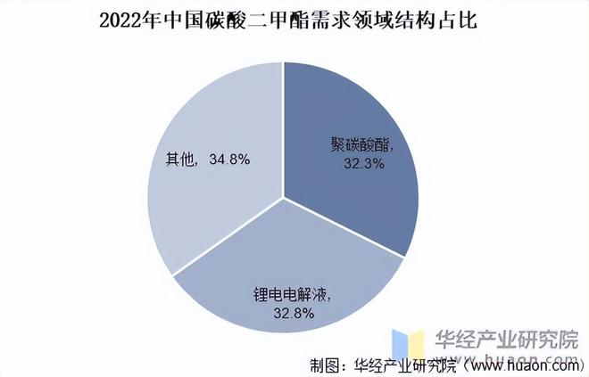北交所新股上市之广厦环能：油化领域换热器的国家级“小巨人”(图3)