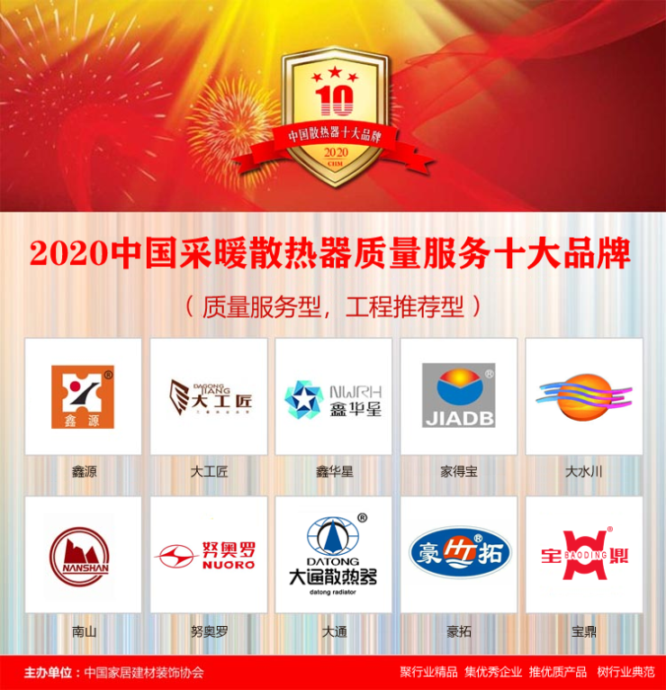 2020年中国采暖散热器质量服务十大品牌在京揭晓(图1)