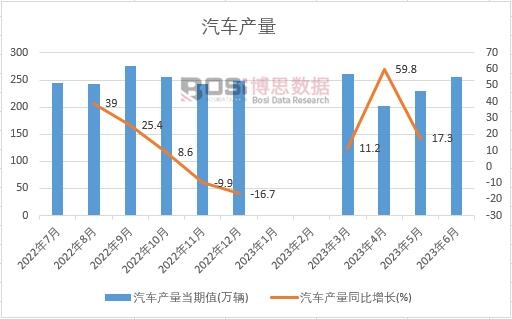 2024-2030年中国汽车热交换器市场分析与投资前景研究报告(图1)