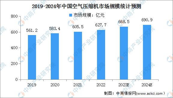 2023年中国储能温控产业链图谱研究分析(图2)