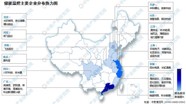 2023年中国储能温控产业链图谱研究分析(图12)