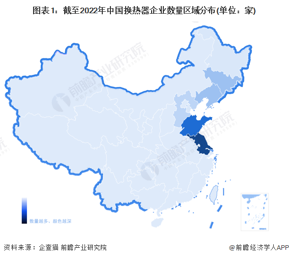 收藏！2022年中国换热器企业大数据竞争格局(附企业分布、风险分布、投融资集中度等)(图1)