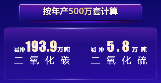 全球首发！海尔空调换热器可变分流科技完成从“不变”到“可变”的颠覆(图1)