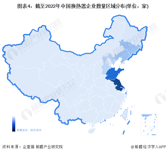 收藏！《2022年中国换热器企业大数据全景图谱》(附企业数量、竞争、投融资等)(图4)