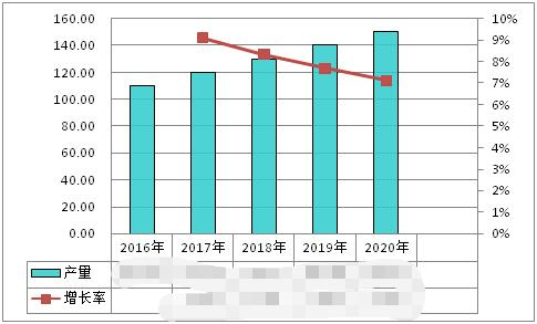 我国采暖换热器市场十强企业名单(图1)