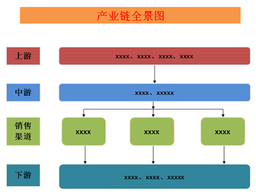 我国采暖换热器市场十强企业名单(图4)